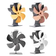 Heat Powered 6 Stove Fan Disperses Warm Air Through House Party