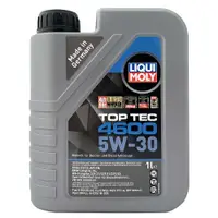 在飛比找松果購物優惠-LIQUI MOLY TOP TEC 4600 5W30 全