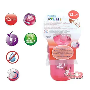 Philips Avent QQ兔吸管水杯配件組(2套裝)定期的清潔與更換，以保持水杯的清潔衛生SCF764