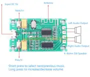 PAM8403 Micro USB 5V Amplifier Board Bluetooth Digital Audio Receiver Stereo U