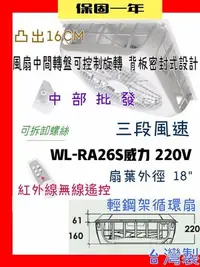 在飛比找Yahoo!奇摩拍賣優惠-『中部批發』220V 威力 18吋 WL-RA26S 崁入式