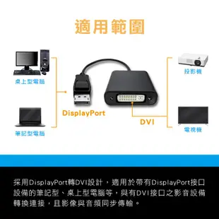 dp線 Display Port 轉 DVI 轉接器 荷蘭晶片 螢幕 DVI頭 線 dp頭 dp線