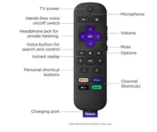 [2美國直購] Roku Voice Remote Pro RCS01R 遙控器 2021 適所有 Roku TV Express 4K