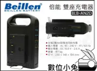 在飛比找Yahoo!奇摩拍賣優惠-數位小兔【Beillen BLB-AN2D 倍能 雙座充電器