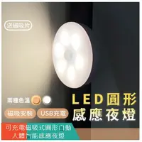 在飛比找PChome24h購物優惠-可充電磁吸式圓形自動人體智能感應夜燈 2個