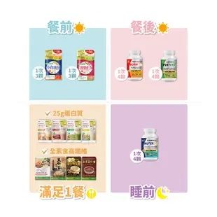【聯華食品 KGCHECK】高纖穀物沖泡組-紅豆+抹茶 (2盒組)