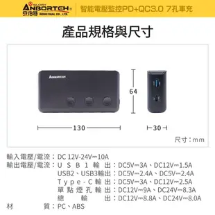 安伯特 智能電壓監控 PD+QC3.0+2USB+3孔獨立開關式點煙器電源插座擴充器 車充 ABT-E080