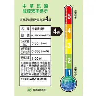 MITSUBISHI 三菱 MJ-EHV250JT-TW 日製 25L 空氣清淨除濕型 AI智慧偵測 節能第一級除濕機