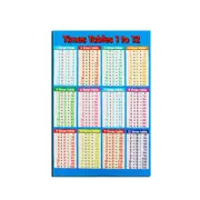 Multiplication Educational Time Tables Maths Wall Chart Poster for Learning