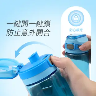 美國COOL GEAR酷樂防撞直飲式水壺500ml｜美國Tritan水壺無雙酚A防撞隨身杯附提把兒童運動水壺 4214