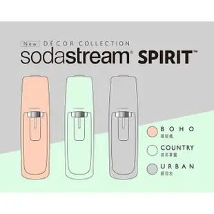 【全新品 開發票 恆隆行網路登錄保固 】英國 Sodastream 時尚風自動扣瓶氣泡水機(5色可選)
