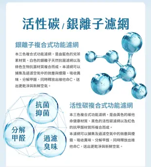 買送塵蟎機~東元5-7坪一級變頻冷暖分離式冷氣MS40IH-HS6+MA40IH-HS6~含基本安裝 (6.8折)