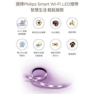 飛利浦 PHILIPS WIZ 智能Wi-Fi 全彩 LED燈條 延伸燈帶 1米 2米 氛圍燈