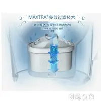 在飛比找樂天市場購物網優惠-淨水器 德國碧然德凈水壺家用凈水器M3.5L凈水杯BRITA