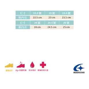 Moonstar月星高筒女鞋 防水抓地止滑 3E寬楦 健走靴 雪靴 登山靴 防滑防水運動鞋 SUFGL876 M9682