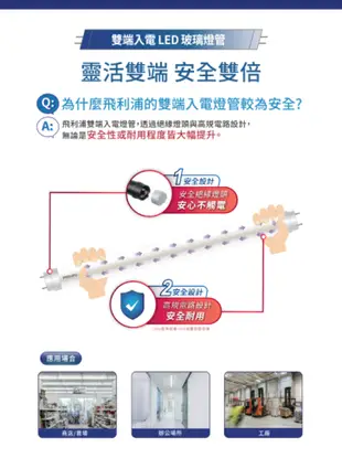 飛利浦 4呎 2呎 雙端入電燈管 LED燈管 T8 燈管 日光燈管 保固兩年 賣場燈 辦公室燈 工廠燈