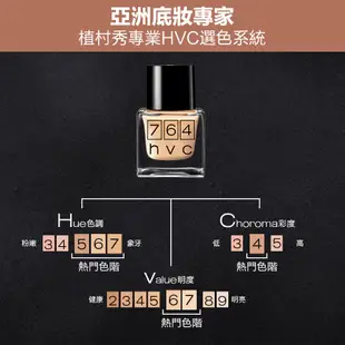 Shu uemura 植村秀 光澤水粉底定妝組(水粉底+定妝噴霧) 防曬 粉底液 持久底妝 小方瓶 底妝組｜官方旗艦店