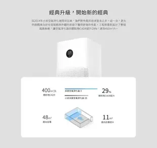 【免運】Xiaomi 小米空氣淨化器3 小米空氣清淨機3 全新風路系統 觸控 米家智慧APP (10折)