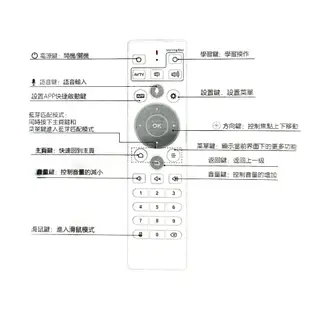 安博盒子 UBOX10 安博盒子10純淨版 X12 PRO M 電視機上盒 追劇神器 臺灣版公司貨 (10折)