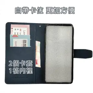 【HongXin】iPhone 15 6.1吋 菱形可立式掀蓋手機皮套(保護套 手機殼)