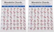 BESTonZON 2 Pcs Mandolin Exercise Diagram Mandolin Finger Chart Perfect for Novices