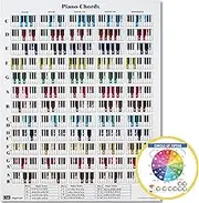 QMG Laminated Piano Chord Chart - Beginner's Poster, Circle of Fifths Chart, Music Theory Cheatsheets Bundle A4 (8.5x11) - Classroom Wall Art