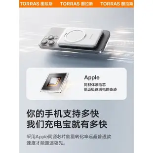 圖拉斯磁吸充電寶適用蘋果15無線充MagSafe小巧便攜超薄快充iPhone14ProMax支架13手機專用12迷你移動電源20W