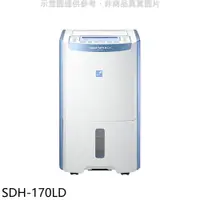 在飛比找PChome24h購物優惠-SANLUX台灣三洋 17公升大容量微電腦除濕機【SDH-1