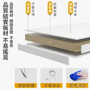 ✨可開發票*熱銷 帶邊櫃電腦桌 辦公桌 電腦桌 書桌 工作桌 收納電腦桌 電競桌 工作臺