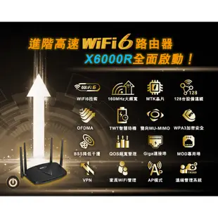 TOTOLINK X6000R AX3000 WiFi6 雙頻Giga網路分享器 旗艦路由器 上網大頻寬 mesh上網