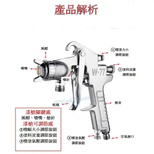 W-77強力膠槍 3.0孔徑 乳膠漆槍 油漆噴槍 金屬汽車 防鏽漆 噴漆工具 強力膠用 底漆 噴漆槍 風漆槍