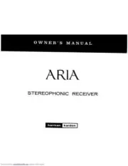 Harman Kardon HK220 ARIA Receiver Owners Manual