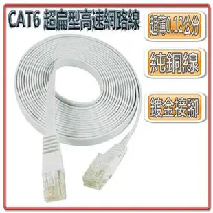 [富廉網] CT6-15 20M CAT6 超扁型高速網路線