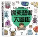 KAI PIXEL ART像素藝術大圖鑑