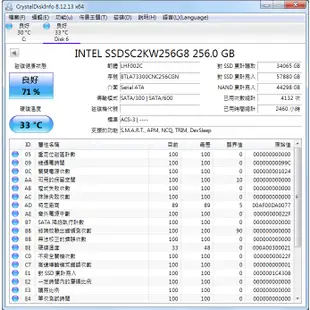 Intel SSD 545s 256G 256GB 2.5吋 SATA3 TLC SSD 固態硬碟