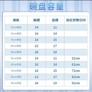 現貨免運隨發票 304不鏽鋼瀝水架 水槽置物架 廚房收納架 水槽瀝水架 碗盤收納架 瀝水碗架