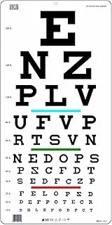Snellen Letter Eye Chart with Red Green Blue Bar Visual Acuity Test 6m / 20ft