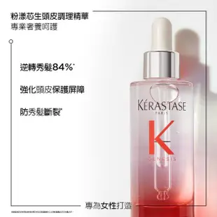 【KERASTASE 巴黎卡詩】粉漾芯生頭皮調理精華90ml(減少斷髮)