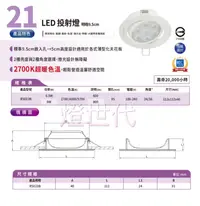 在飛比找蝦皮購物優惠-燈世代-飛利浦 明皓 LED 9W 9.5cm 投射燈 崁燈