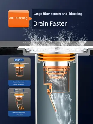 衛生間地漏防臭器內芯過濾網排水口通用防蓋封閉密封蓋堵塞老式 (8.3折)