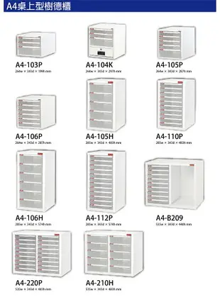 【樹德】側櫃樹德櫃 A4X-114PK 文件資料整理 書報 理想櫃 檔案櫃 效率提升