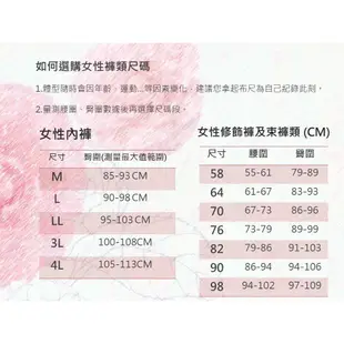 (蝦皮官方商城免運)華歌爾-調整HARD系列 64-90 高腰塑束褲(黑)收小腹提臀-機能雕塑-NV3597BL