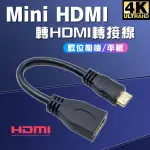 台灣現貨 MINI HDMI 轉 HDMI母 轉接頭 2K 轉MINI HDMI公頭 相機適用轉接頭 高清熒幕轉接C62