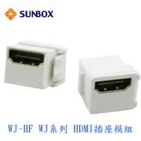 在飛比找PChome24h購物優惠-SUNBOX WJ系列 HDMI 插座模組 (WJ-HF)