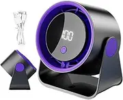 Jvjggag Portable Desk Fan - Adjustable Desktop Fans with LED Display,LED Display Portable Air Blower Long Lasting Cooler for RV Office Travel Dorm Car Bedroom Camping