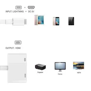 LIgHtnIng to HDMI ADAPter APPLe IPHone DIgItAL AV ADAPter