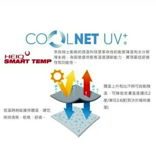 西班牙BUFF台灣限定款Coolnet抗UV頭巾-動物系列-飛魚BF129547-707