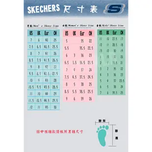 SKECHERS MAX CUSHIONING ARCH FIT 男鞋 慢跑 避震 黑藍【運動世界】220196BKBL