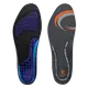 美國SOFSOLE-AIRR氣墊式鞋墊/氣墊鞋墊/運動鞋墊S5710-藍色版