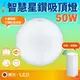 舞光 50W 智慧星鑽吸頂燈 LED-CES50-I 小米 米家 舞光 智能家電 聲控